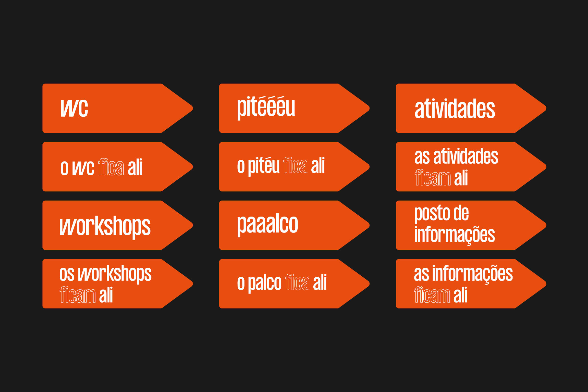 fica-direction-signs